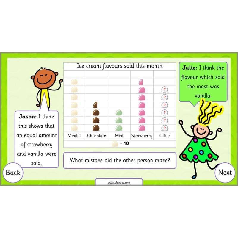 PlanBee Let’s Make Charts | Year 2 Statistics Lessons by PlanBee
