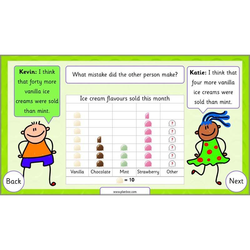 PlanBee Let’s Make Charts | Year 2 Statistics Lessons by PlanBee