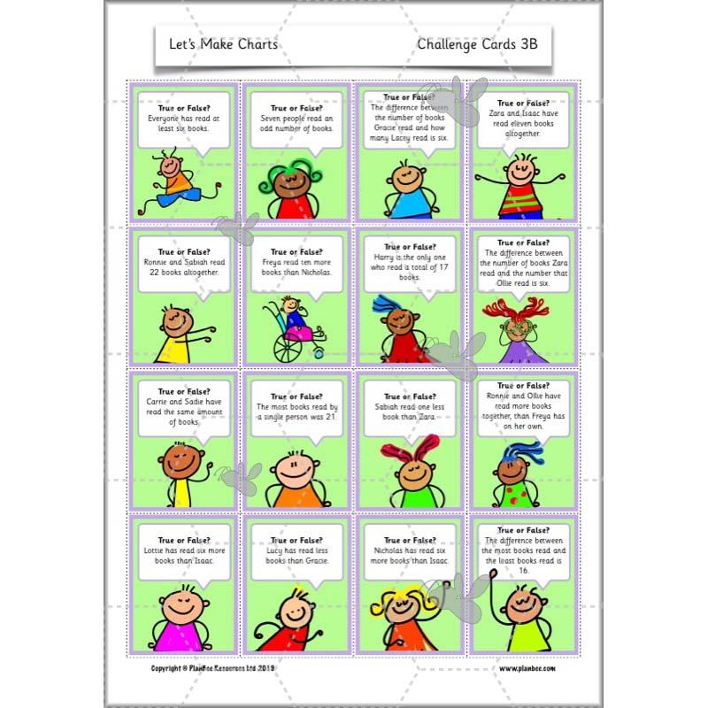 PlanBee Let’s Make Charts | Year 2 Statistics Lessons by PlanBee