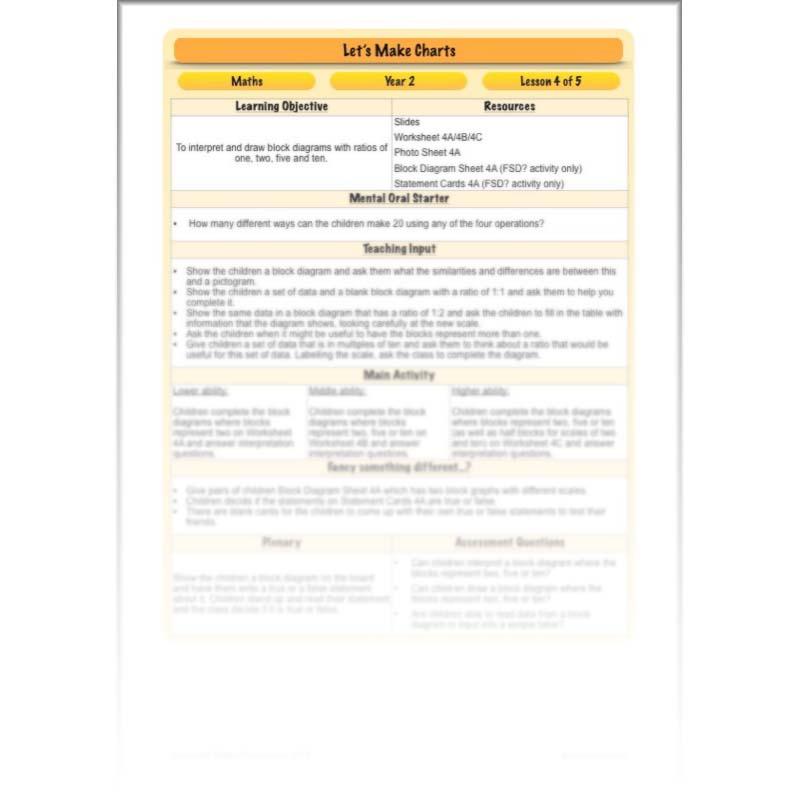 PlanBee Let’s Make Charts | Year 2 Statistics Lessons by PlanBee