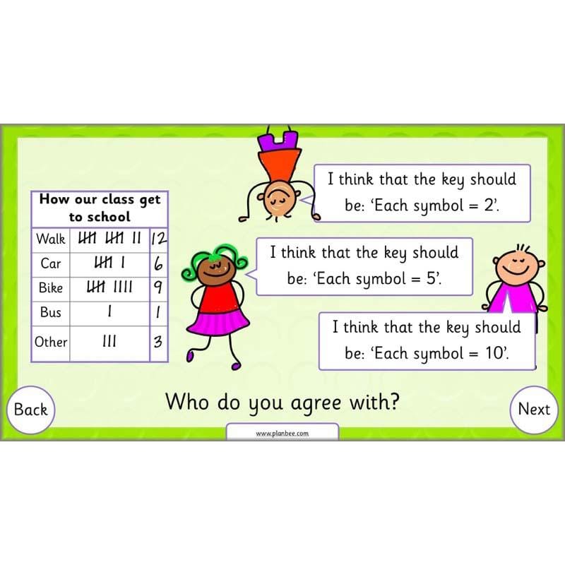 PlanBee Let’s Make Charts | Year 2 Statistics Lessons by PlanBee