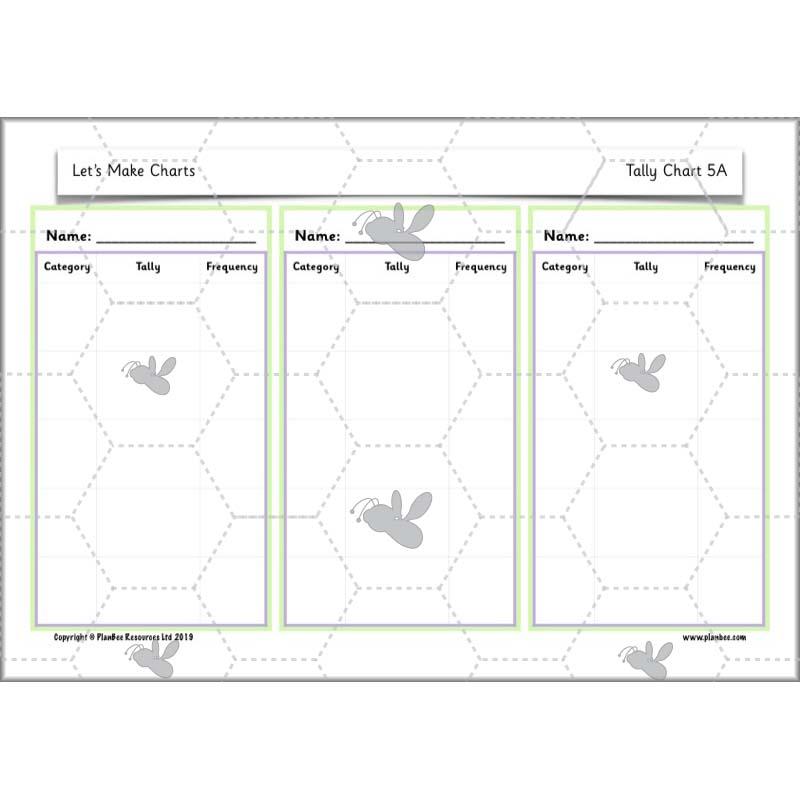 PlanBee Let’s Make Charts | Year 2 Statistics Lessons by PlanBee