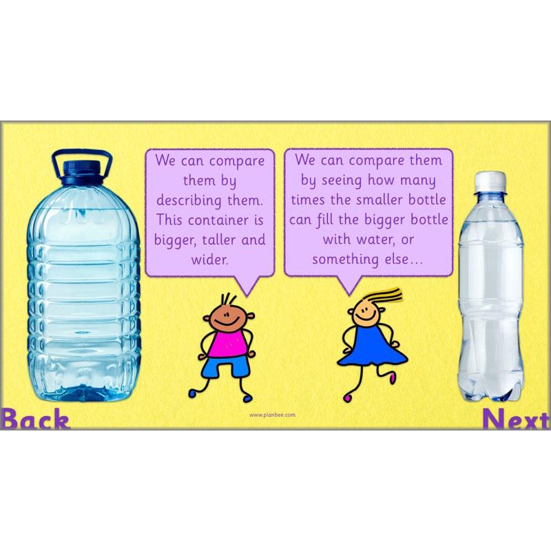 PlanBee Let's measure capacity - Year 2 Maths planning and resources