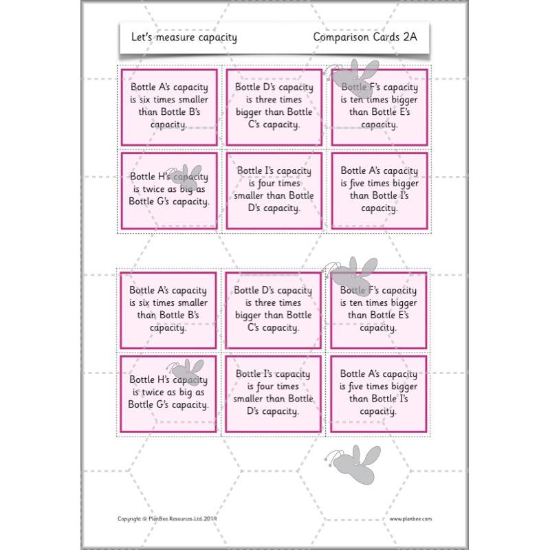 PlanBee Let's measure capacity - Year 2 Maths planning and resources