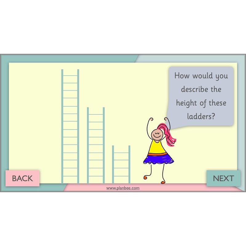 PlanBee Let’s Measure Year 1 Maths Planning