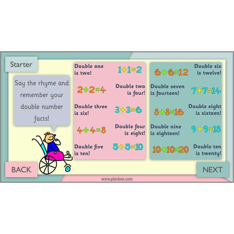 PlanBee Let’s Measure Year 1 Maths Planning