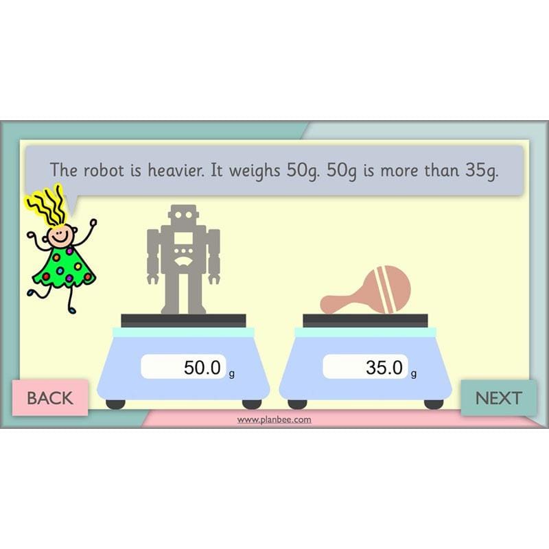 PlanBee Let’s Measure Year 1 Maths Planning