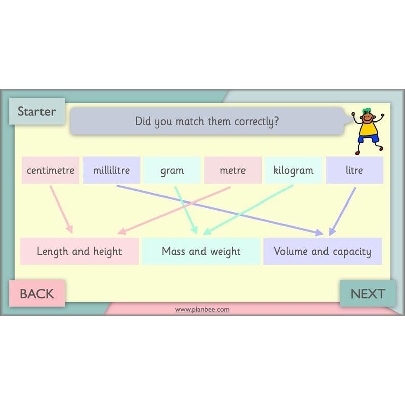 PlanBee Let’s Measure Year 1 Maths Planning