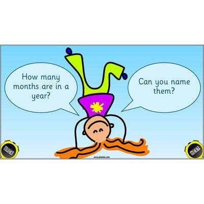 PlanBee Let’s Measure Time: Year 1 Measurement - Maths Planning & Resources