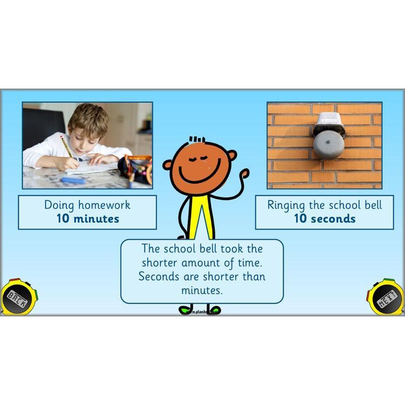 PlanBee Let’s Measure Time: Year 1 Measurement - Maths Planning & Resources
