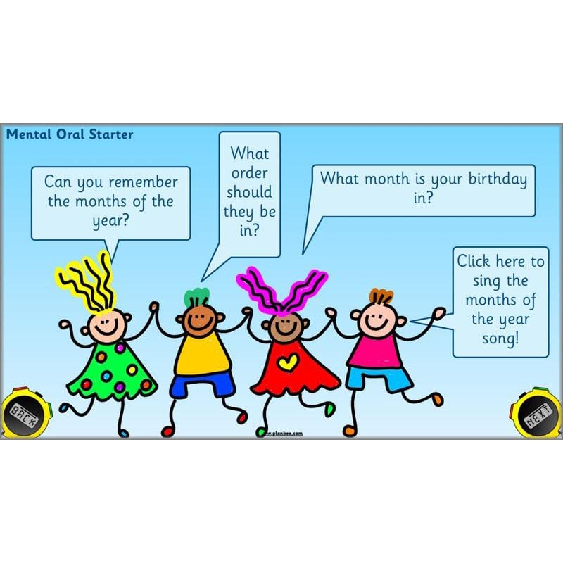 PlanBee Let’s Measure Time: Year 1 Measurement - Maths Planning & Resources