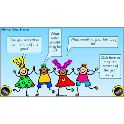 PlanBee Let’s Measure Time: Year 1 Measurement - Maths Planning & Resources