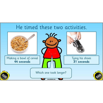 PlanBee Let’s Measure Time: Year 1 Measurement - Maths Planning & Resources