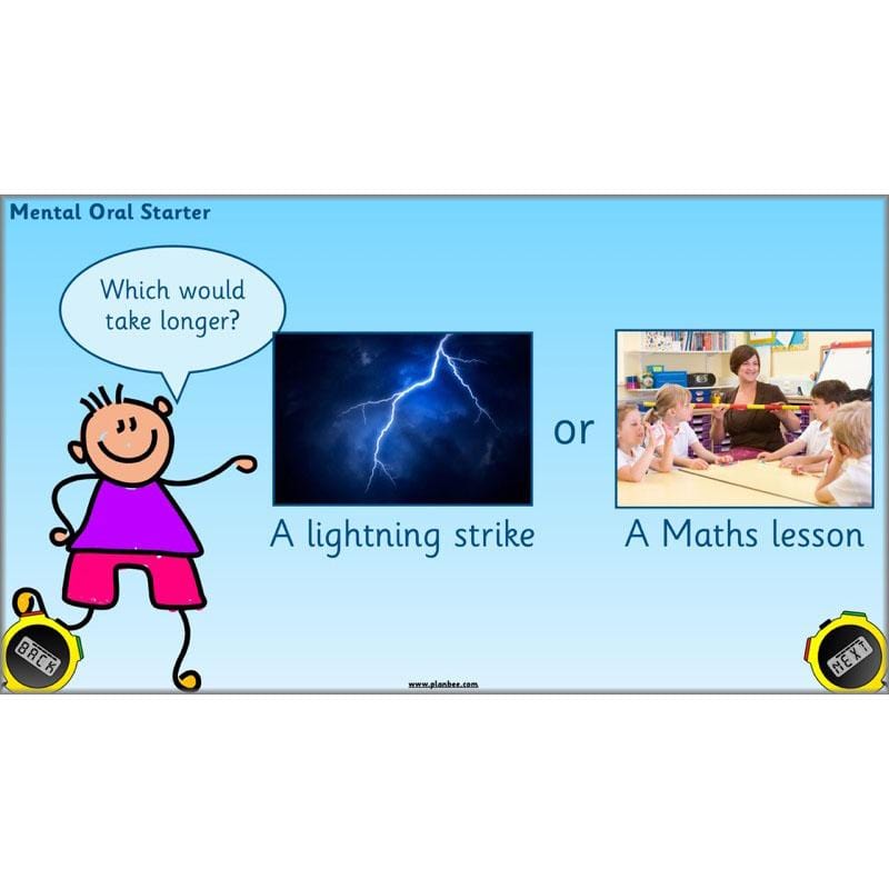 PlanBee Let’s Measure Time: Year 1 Measurement - Maths Planning & Resources