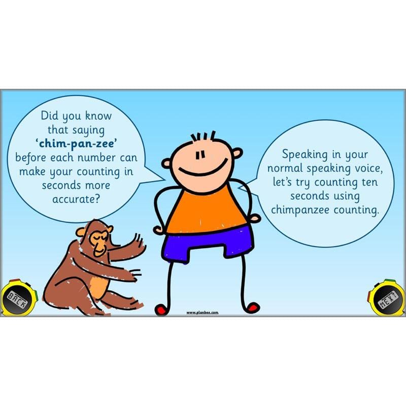 PlanBee Let’s Measure Time: Year 1 Measurement - Maths Planning & Resources