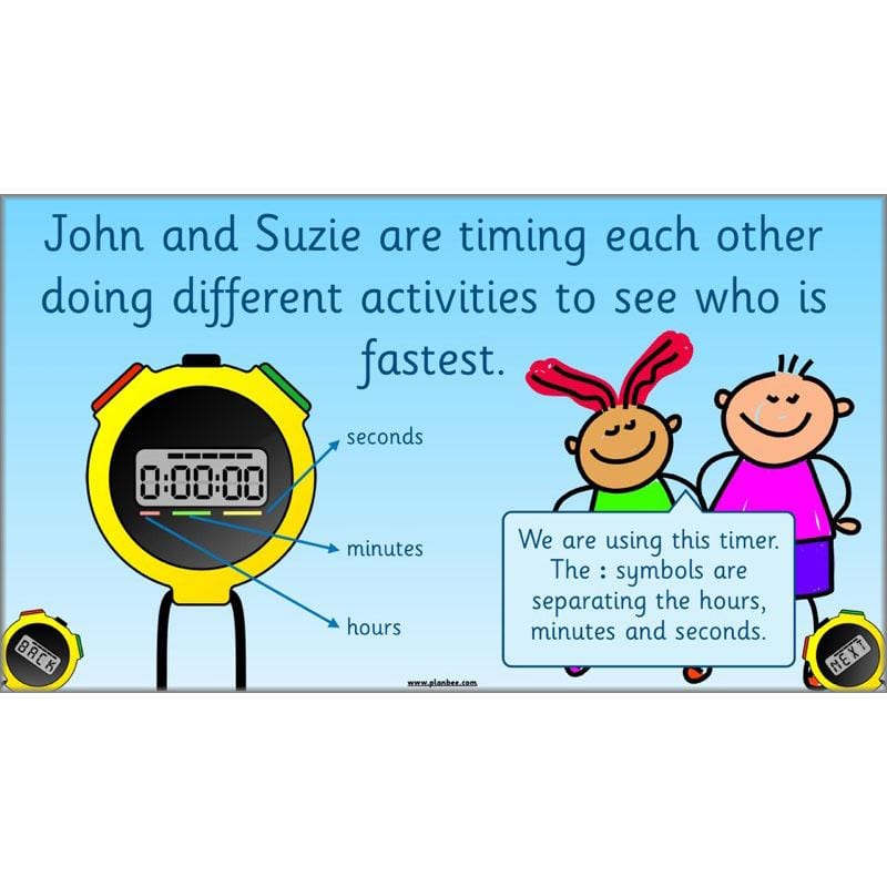 PlanBee Let’s Measure Time: Year 1 Measurement - Maths Planning & Resources