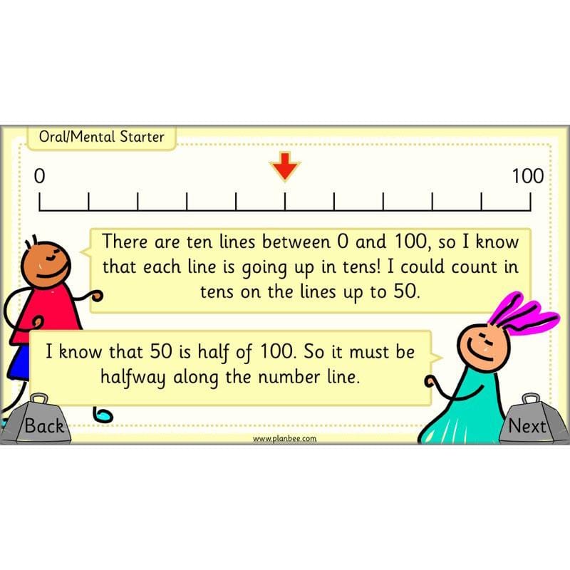 PlanBee Let's Measure Weight - KS1 - Year 2 Maths - Measurement