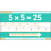 PlanBee Let's multiply and divide Year 2 maths planning