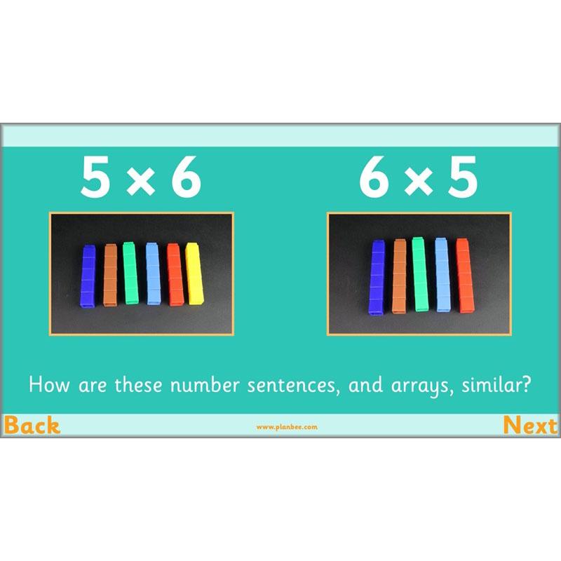 PlanBee Let's multiply and divide Year 2 maths planning