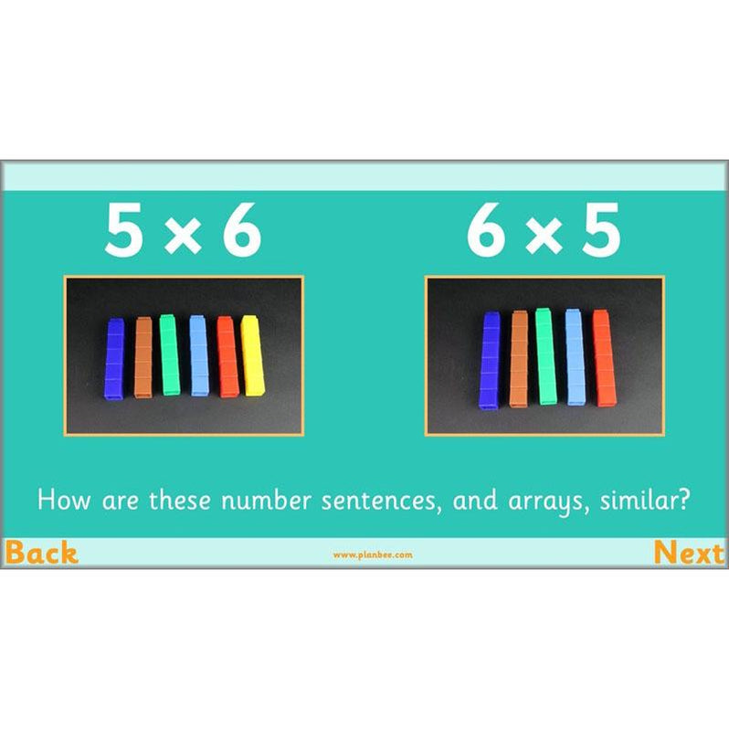 Let's multiply and divide Year 2 maths planning — PlanBee