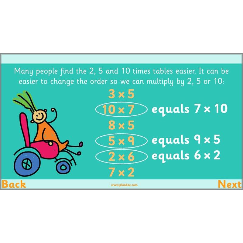 PlanBee Let's multiply and divide Year 2 maths planning