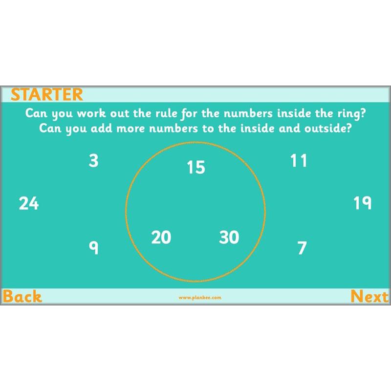 PlanBee Let's multiply and divide Year 2 maths planning