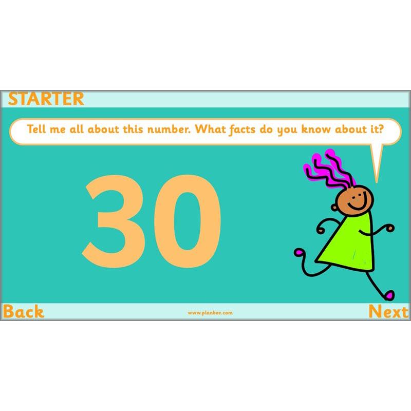 PlanBee Let's multiply and divide Year 2 maths planning