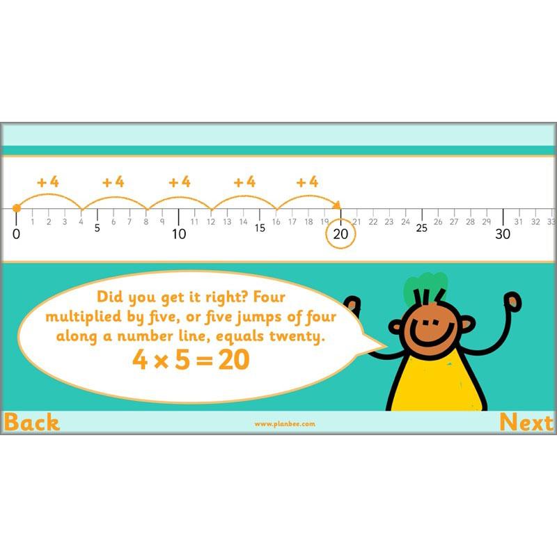 PlanBee Let's multiply and divide Year 2 maths planning