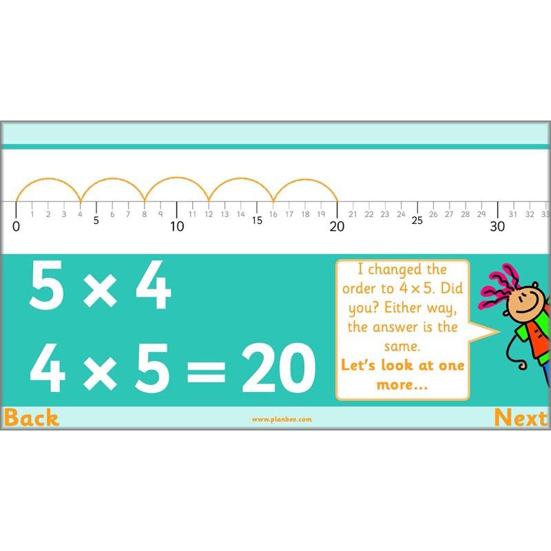 PlanBee Let's multiply and divide Year 2 maths planning