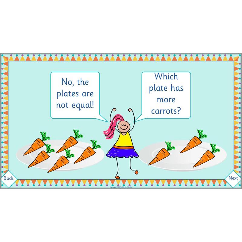 PlanBee Let’s read, write and use numbers Year 1 KS1