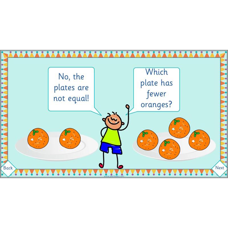 PlanBee Let’s read, write and use numbers Year 1 KS1