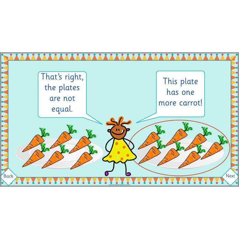 PlanBee Let’s read, write and use numbers Year 1 KS1