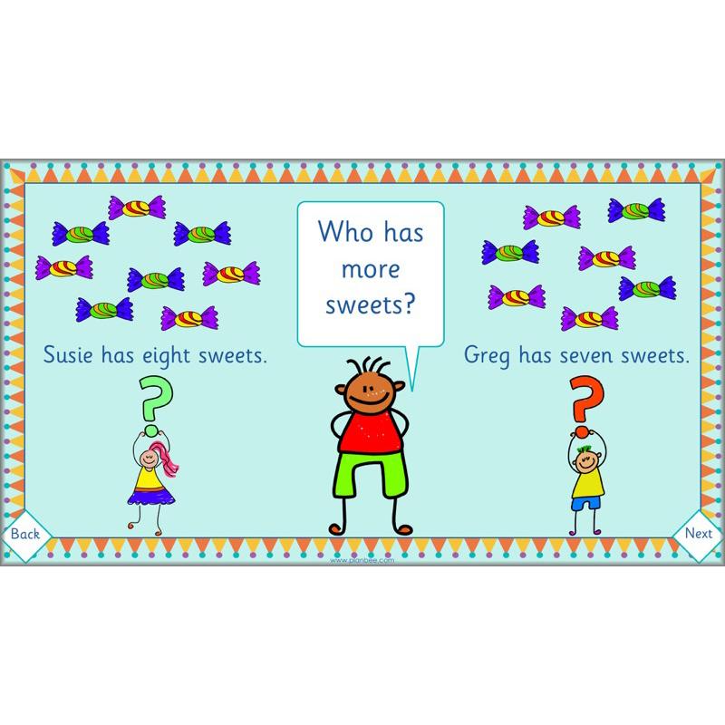 PlanBee Let’s read, write and use numbers Year 1 KS1