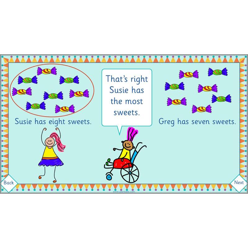 PlanBee Let’s read, write and use numbers Year 1 KS1