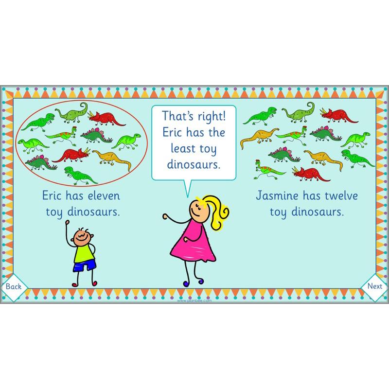 PlanBee Let’s read, write and use numbers Year 1 KS1