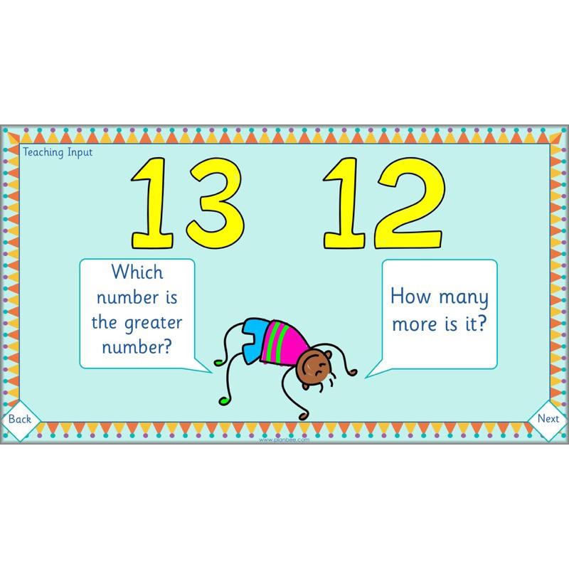 PlanBee Let’s read, write and use numbers Year 1 KS1