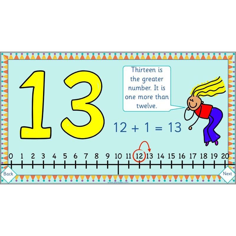 PlanBee Let’s read, write and use numbers Year 1 KS1