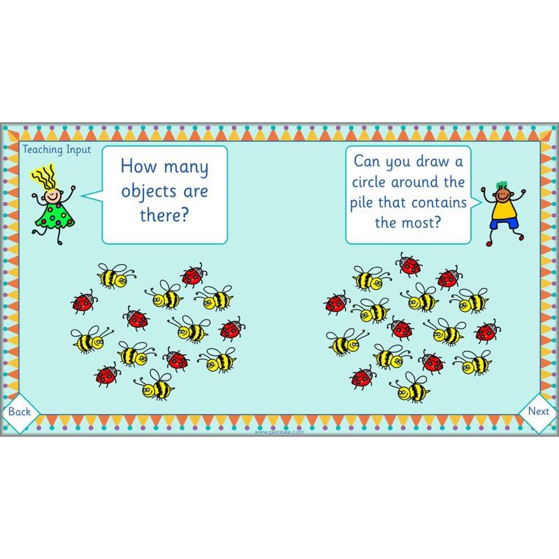 PlanBee Let’s read, write and use numbers Year 1 KS1