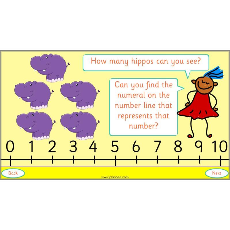 PlanBee Let's Represent Numbers Year 1 Maths by PlanBee