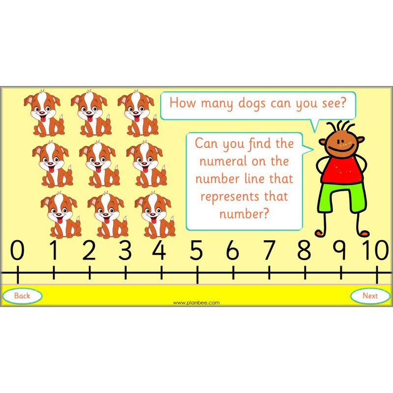 PlanBee Let's Represent Numbers Year 1 Maths by PlanBee