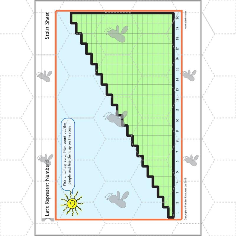 PlanBee Let's Represent Numbers Year 1 Maths by PlanBee
