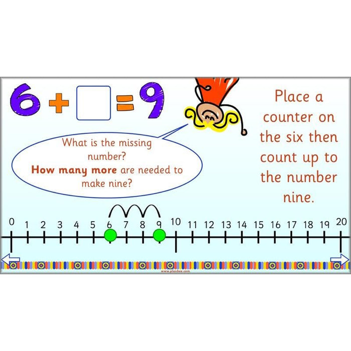 PlanBee Let’s solve missing number problems - Year 1 KS1 Maths plans