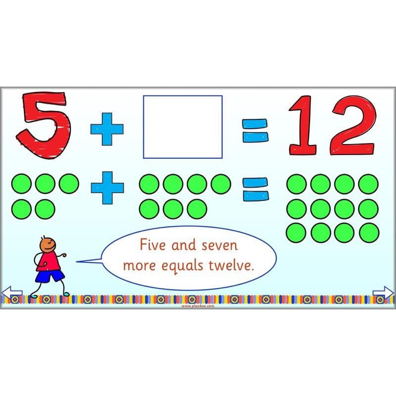PlanBee Let’s solve missing number problems - Year 1 KS1 Maths plans