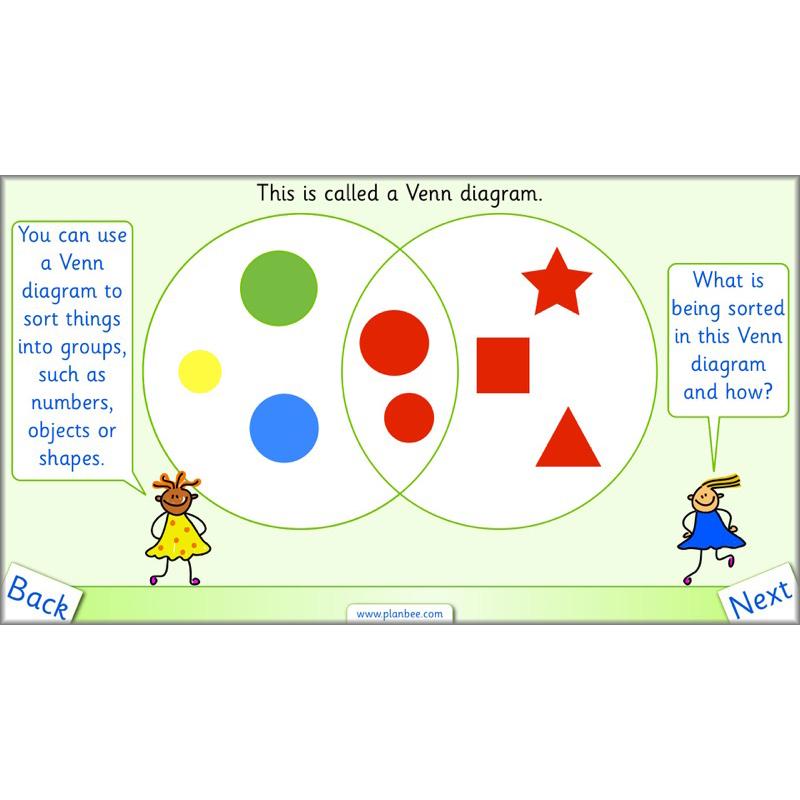 PlanBee Let's Solve Place Value Problems: Year 2 Maths scheme of work