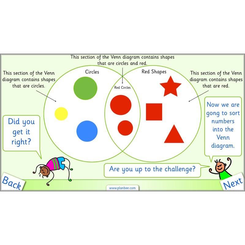 PlanBee Let's Solve Place Value Problems: Year 2 Maths scheme of work