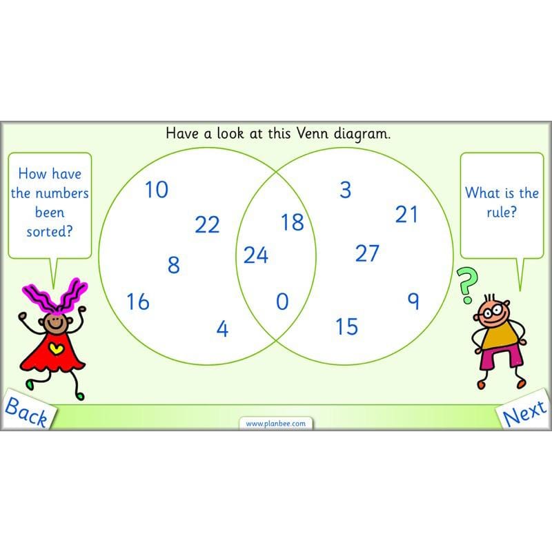 PlanBee Let's Solve Place Value Problems: Year 2 Maths scheme of work