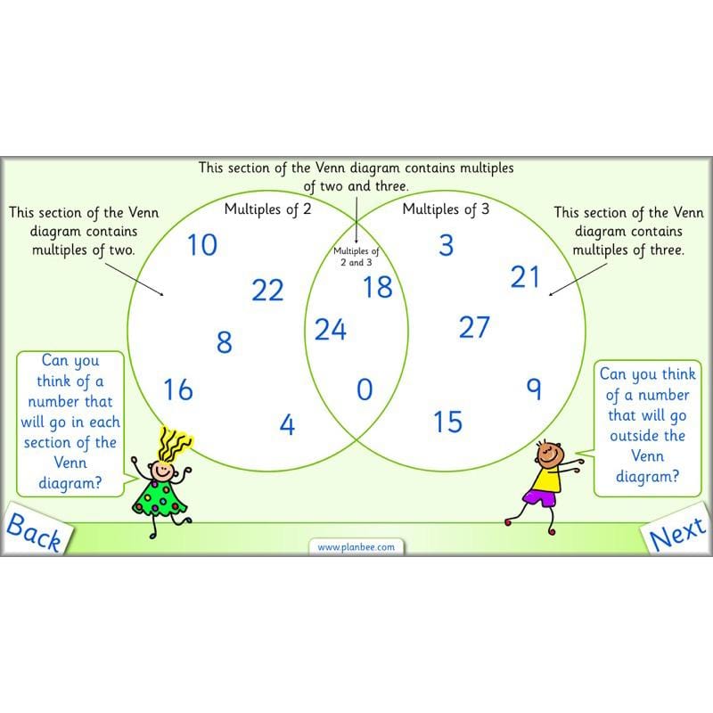 PlanBee Let's Solve Place Value Problems: Year 2 Maths scheme of work