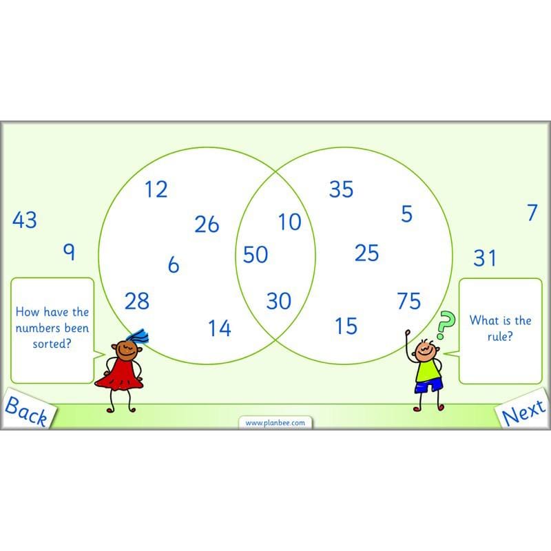 PlanBee Let's Solve Place Value Problems: Year 2 Maths scheme of work