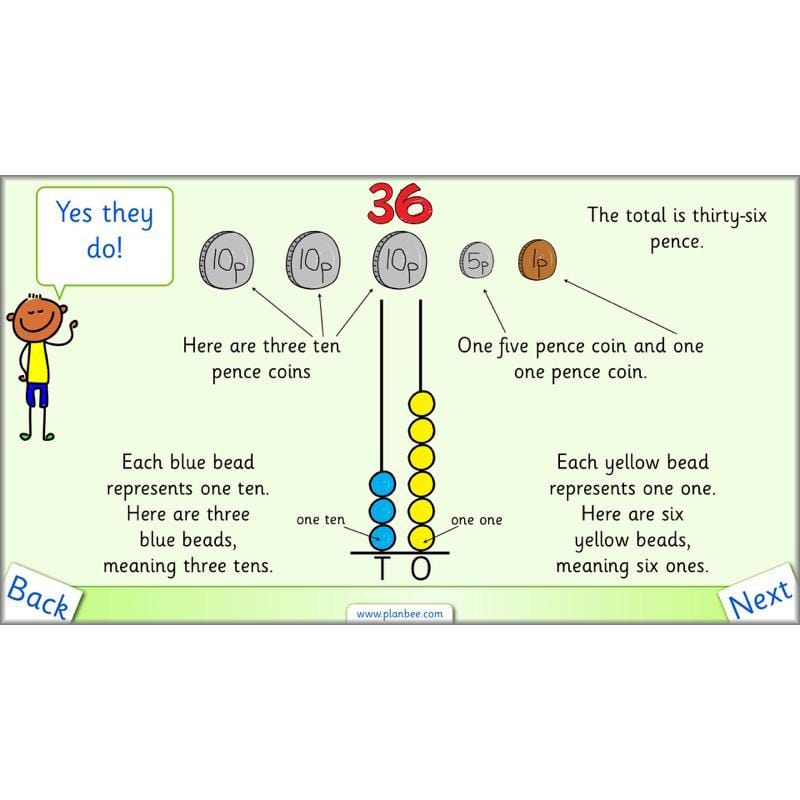 PlanBee Let's Solve Place Value Problems: Year 2 Maths scheme of work