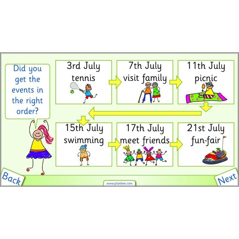 PlanBee Let's Solve Place Value Problems: Year 2 Maths scheme of work